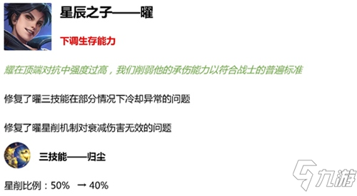 2020王者榮耀搶先服1月2日更新內容匯總