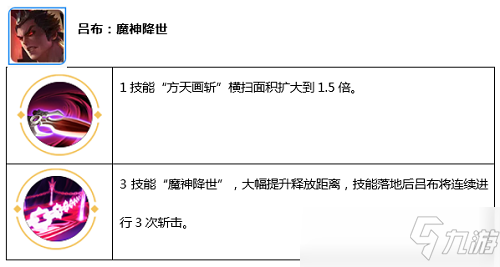 王者荣耀觉醒之战怎么进 王者荣耀觉醒之战入口玩法攻略