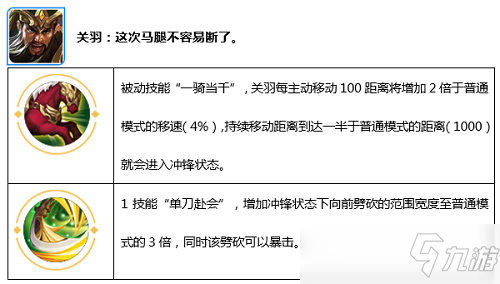 王者荣耀觉醒之战怎么进 王者荣耀觉醒之战入口玩法攻略