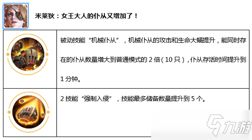 王者榮耀覺醒之戰(zhàn)怎么進(jìn) 王者榮耀覺醒之戰(zhàn)入口玩法攻略