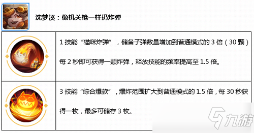 王者榮耀覺醒之戰(zhàn)怎么進(jìn) 王者榮耀覺醒之戰(zhàn)入口玩法攻略