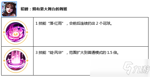 王者荣耀觉醒之战怎么进 王者荣耀觉醒之战入口玩法攻略