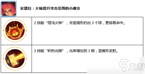 王者荣耀觉醒之战怎么进 王者荣耀觉醒之战入口玩法攻略