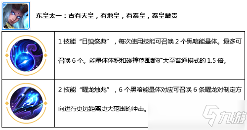 王者榮耀覺醒之戰(zhàn)怎么進(jìn) 王者榮耀覺醒之戰(zhàn)入口玩法攻略