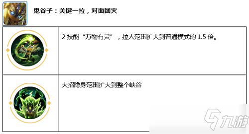 王者荣耀觉醒之战怎么进 王者荣耀觉醒之战入口玩法攻略