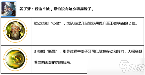 王者荣耀觉醒之战怎么进 王者荣耀觉醒之战入口玩法攻略