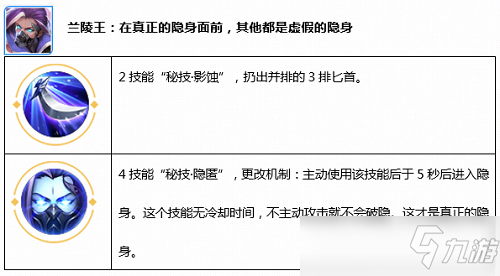 王者榮耀覺醒之戰(zhàn)怎么進(jìn) 王者榮耀覺醒之戰(zhàn)入口玩法攻略