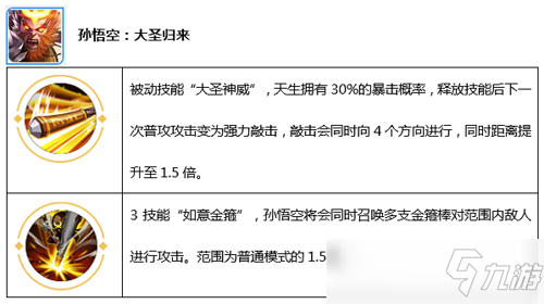 王者荣耀觉醒之战怎么进 王者荣耀觉醒之战入口玩法攻略