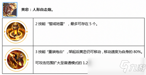 王者荣耀觉醒之战怎么进 王者荣耀觉醒之战入口玩法攻略