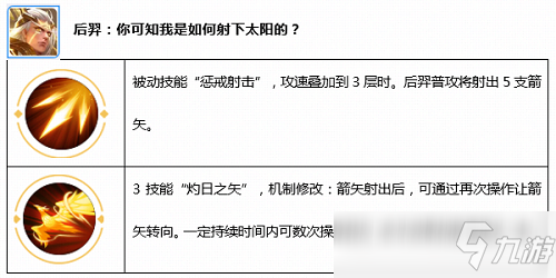 王者荣耀觉醒之战怎么进 王者荣耀觉醒之战入口玩法攻略