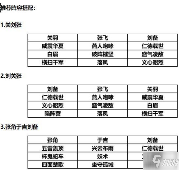 三国志战略版S2赛季刘备阵容推荐 刘备战法讲解