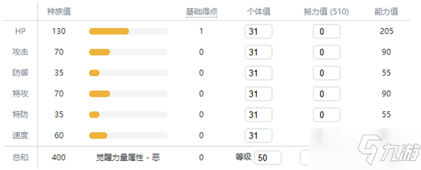 寶可夢(mèng)劍盾吼吼鯨攻略