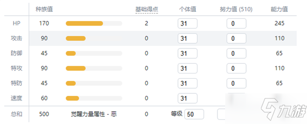 寶可夢(mèng)劍盾吼鯨王攻略