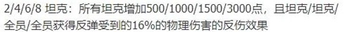 王者模拟战封神坦克阵容 能抗能打封神坦阵容推荐