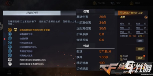 CF手游二次觉醒突破超凡体质,AK47-樱斗士不甘平凡