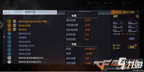 CF手游二次觉醒突破超凡体质,AK47-樱斗士不甘平凡