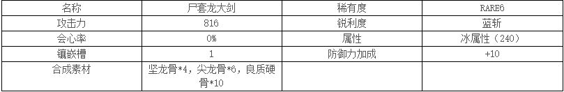 怪物猎人世界尸套龙大剑属性一览