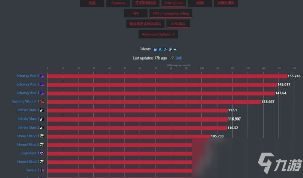 《魔獸世界》8.3冰DK腐蝕裝備選擇推薦