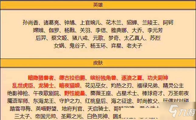 王者榮耀2020皮膚碎片商店換什么好 2020皮膚兌換建議