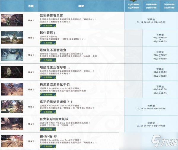 怪物獵人世界冰原有什么春節(jié)活動(dòng) 怪物獵人世界冰原春節(jié)活動(dòng)任務(wù)介紹