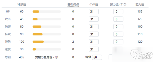 寶可夢(mèng)劍盾燈罩夜菇攻略