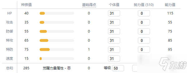 寶可夢劍盾睡睡菇攻略