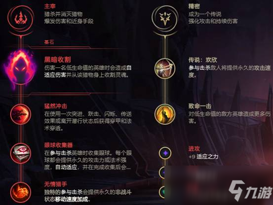 《LOL》2020無限火力EZ天賦出裝介紹