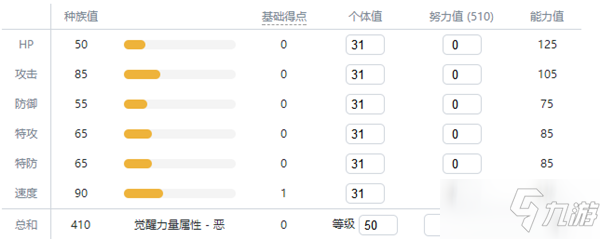 寶可夢(mèng)劍盾小火馬攻略