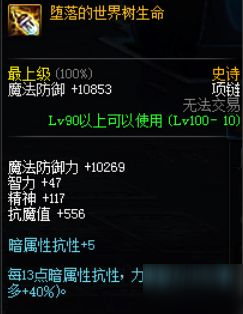 DNF100級(jí)窺視深淵之人套裝屬性一覽