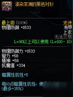 DNF100级窥视深渊之人套装属性一览