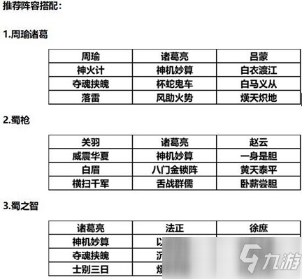 三國志戰(zhàn)略版S2諸葛亮怎么玩 三國志戰(zhàn)略版S2諸葛亮搭配陣容推薦