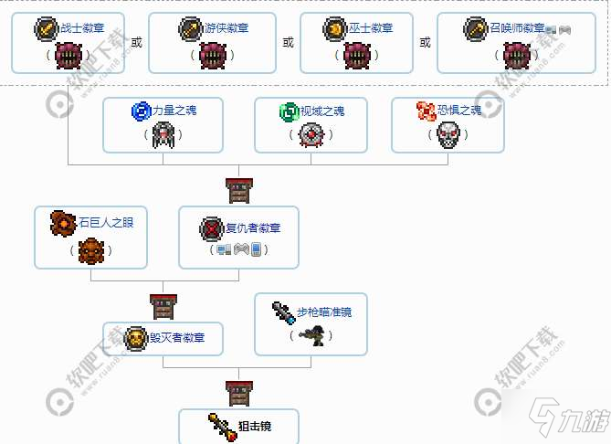 泰拉瑞亞1.3狙擊鏡怎么做