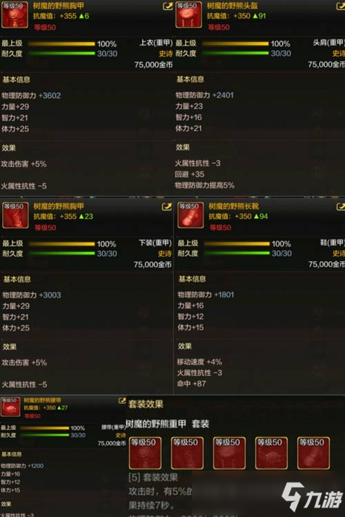 DNF手游毕业装备推荐 DNF手游各职业毕业装备解析