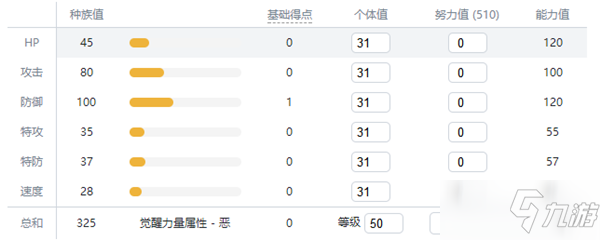 寶可夢劍盾獨劍鞘攻略