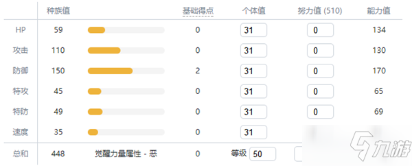 寶可夢(mèng)劍盾雙劍鞘攻略