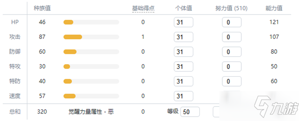 寶可夢劍盾牙牙攻略