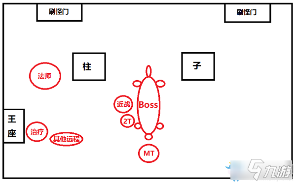 《魔獸世界懷舊服》BWL奈法利安圖文攻略