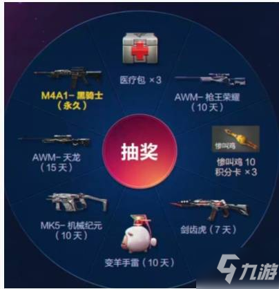 CF手游M4星象登录礼包怎么获得_CF手游M4星象登录礼包获得一览