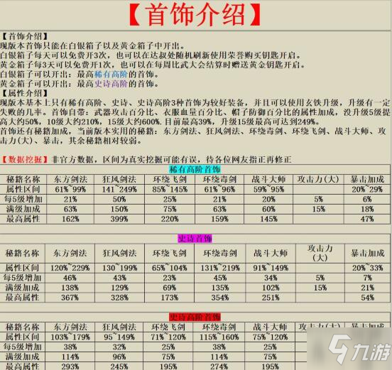 我功夫特牛首饰选择