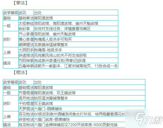 烟雨江湖野外拳法大全图片