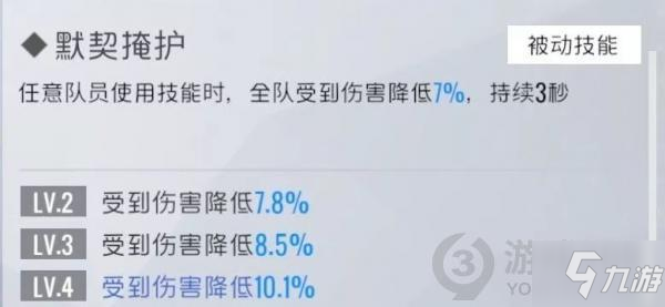 双生视界战术装备洛可可详解