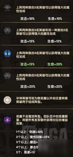 劍與遠征平民心得攻略