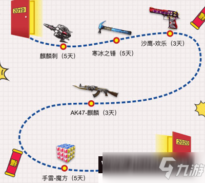 CF手游你好2020禮包在哪領(lǐng)取 CF手游你好2020禮包領(lǐng)取地址方法一覽