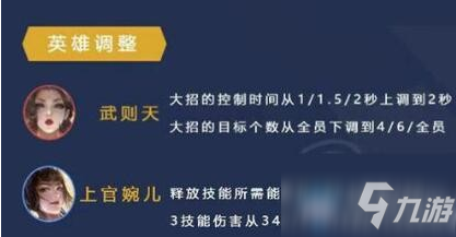 《王者模擬戰(zhàn)》12月新版本最強陣容推薦