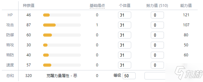 寶可夢(mèng)劍盾牙牙性格選擇推薦