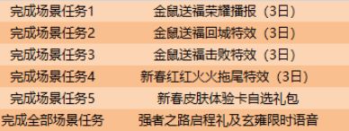 2020王者榮耀1月9日每日一題答案 強(qiáng)者之路啟程寶箱收集道具名稱