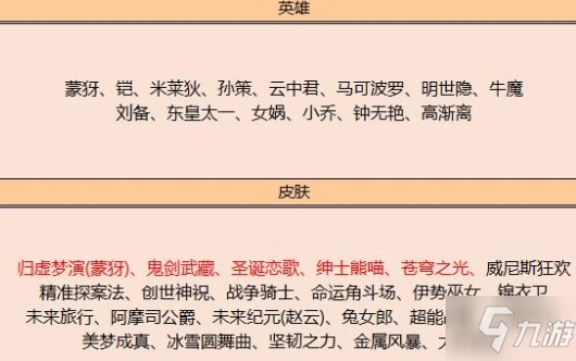 王者榮耀S18賽季更新了什么