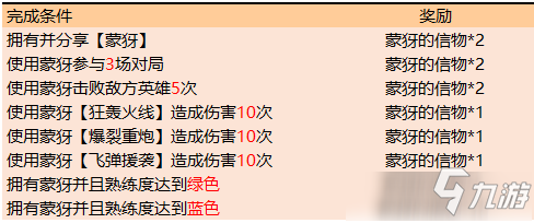 王者榮耀蒙犽的信物怎么獲得 王者榮耀蒙犽的信物獲得方法