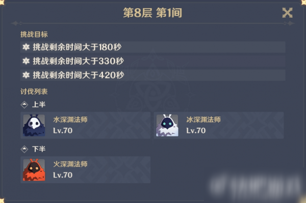原神深渊8层通关攻略