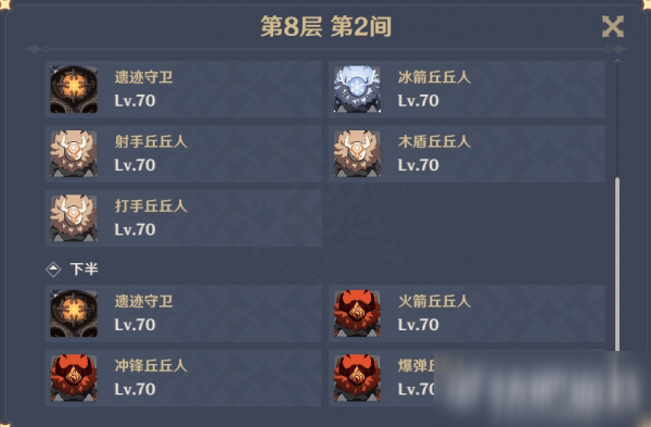 原神深渊8层通关攻略